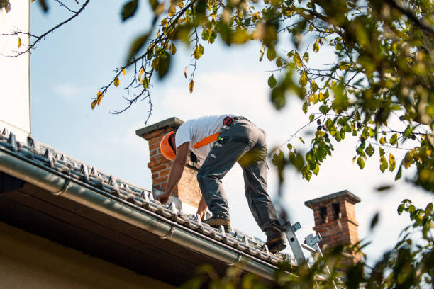 Best Tile Roofing Contractor  in Milford Mill, MD